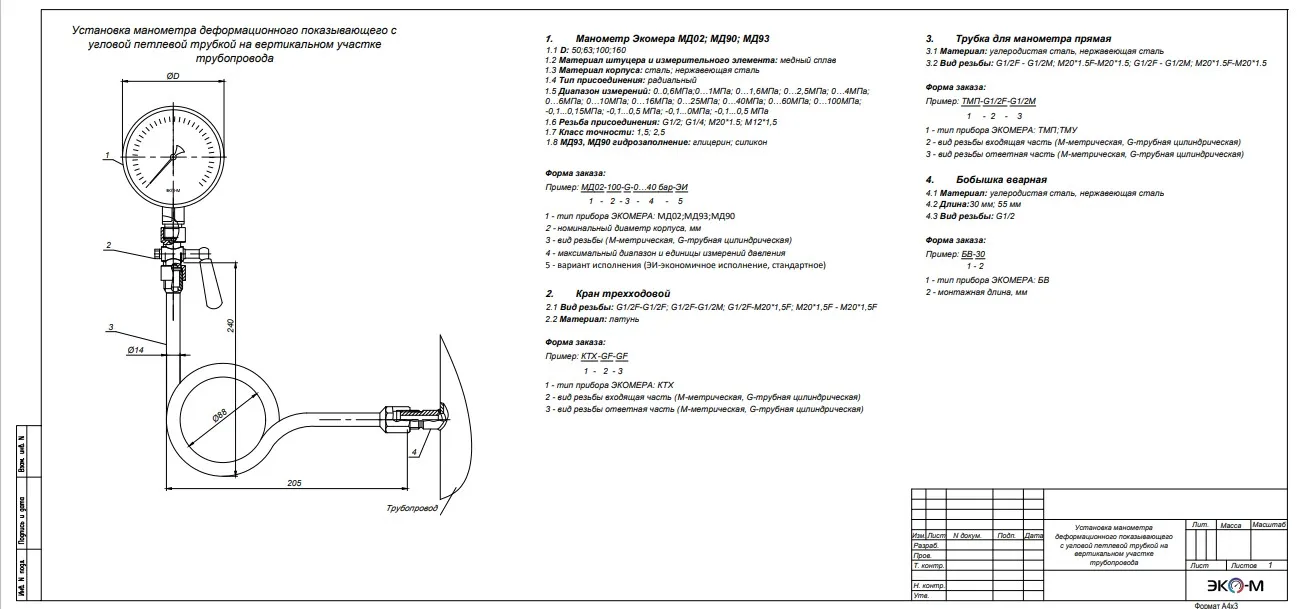 Типовая схема установки манометра на вертикальном участке трубопровода с петлевой трубкой и внутренней резьбой бобышки