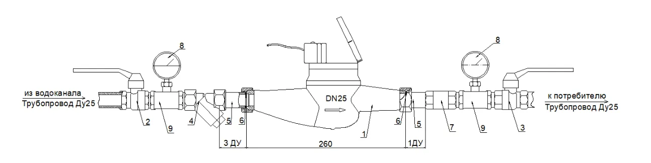 Монтажная схема ВСКМ 90-25 с импульсным выходом