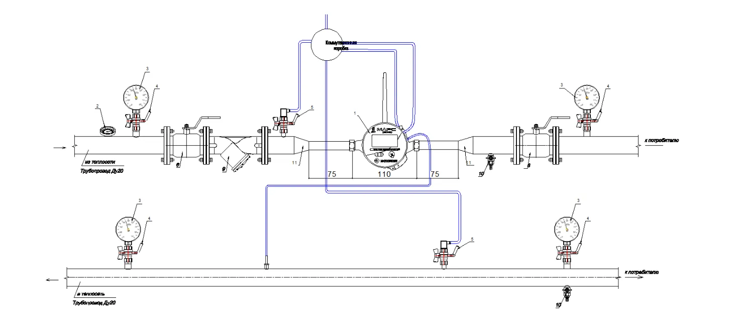 Счетчики тепла бытовые (механика) Decast