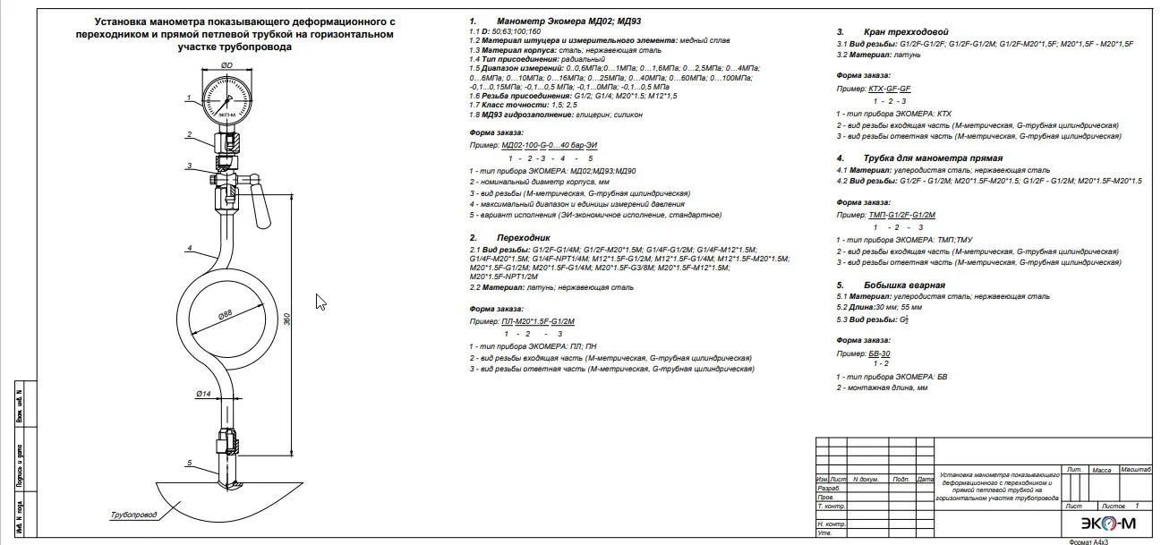 Типовая схема установки манометра с переходником и прямой петлевой трубкой с внешней резьбой бобышки