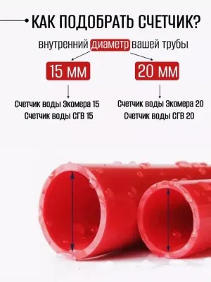 Счетчик воды ЭКОМЕРА-20 Универсальный