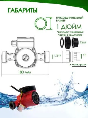 Насос циркуляционный Grandfar 25/4 180 Насосы от магазина счетчики-юг