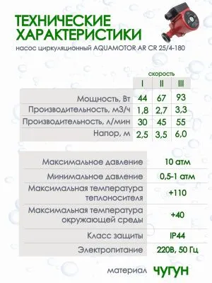 Насос циркуляционный Aquamotor 25/6- 180 Насосы от магазина счетчики-юг