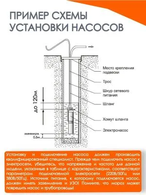 Насос погружной "Vodotok" БЦЭ-75-0,5-32м-Ч насосы от магазина счетчики-юг